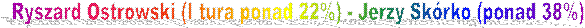 "Moje Korsze-M�j �wiat"