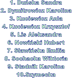 1. Duska Sandra
2. Dymitrowicz Karolina
3. Kuciewicz Ania
4. Kuciewicz Krzysztof
5. Lis Aleksandra
6. Nowiski Hubert
7. Sawiska Emilia
8. Sochacka Wiktoria
9. Stadnik Karolina
10.Szymecka